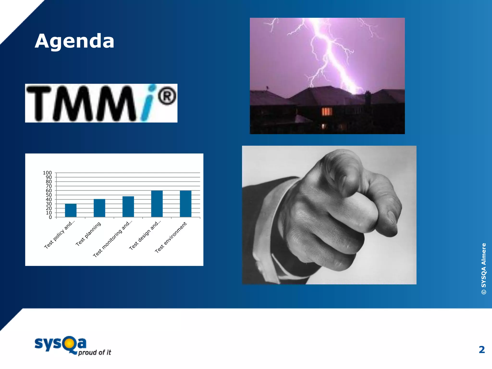 ©SYSQAAlmere
2
Agenda
0
10
20
30
40
50
60
70
80
90
100
 