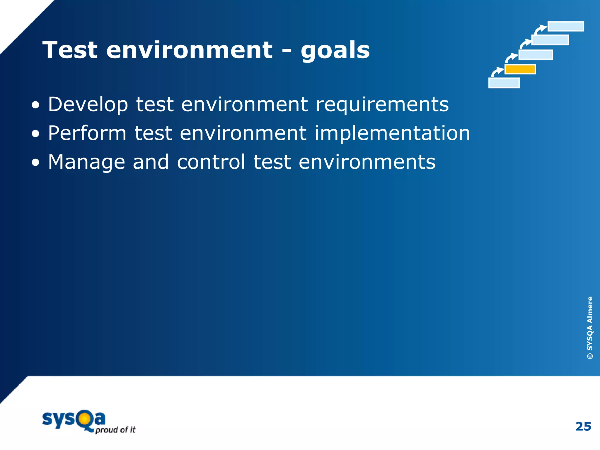 ©SYSQAAlmere
25
Test environment - goals
• Develop test environment requirements
• Perform test environment implementation
• Manage and control test environments
 