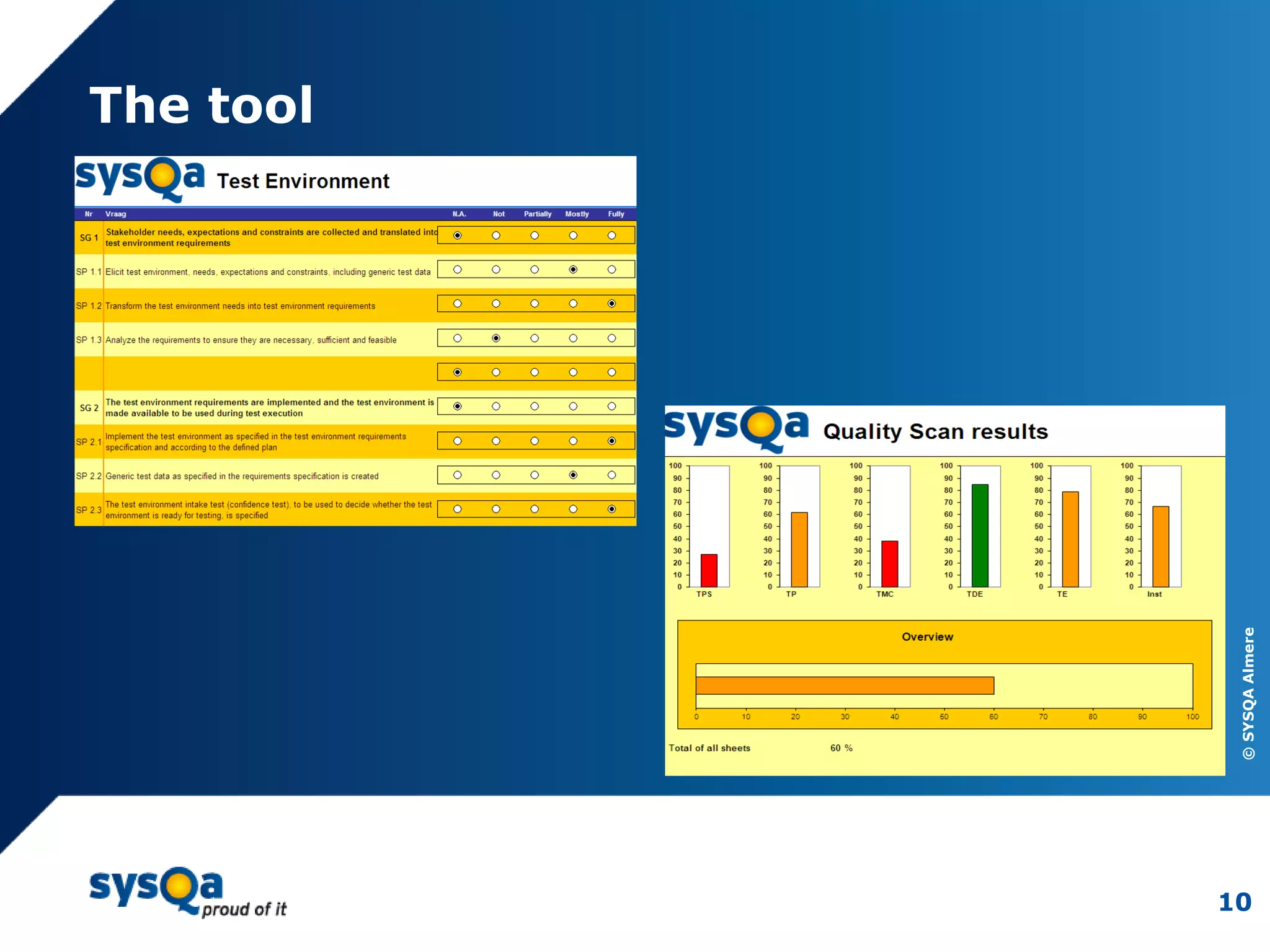 ©SYSQAAlmere
10
The tool
 