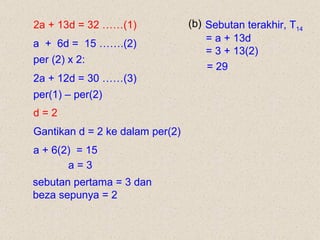 Janjang Aritmetik