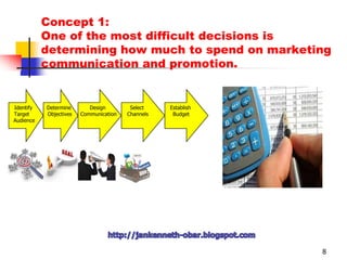  General Public  IdentifyTarget   Audiencehttp://jankenneth-obar.blogspot.com