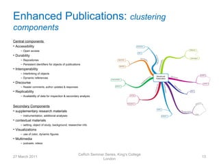 Enhanced Publications: clustering
components
Central components
• Accessibility
     – Open access
• Durability
     – Repositories
     – Persistent identifiers for objects of publications
• Interoperability
     – Interlinking of objects
     – Dynamic references
• Discourse
     – Reader comments, author updates & responses
• Replicability
     – Availability of data for inspection & secondary analysis


Secondary Components
• supplementary research materials
     – instrumentation, additional analyses
• contextual materials
     – setting, object of study, background, researcher info
• Visualizations
     – use of color, dynamic figures
• Multimedia
     – podcasts, videos



                                                       CeRch Seminar Series, King's College
27 March 2011                                                                                 13
                                                                   London
 