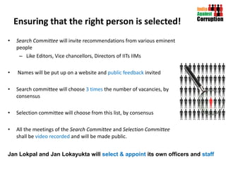 Ensuring that the right person is selected! Search Committee  will invite recommendations from various eminent people Like Editors, Vice chancellors, Directors of IITs IIMs  Names will be put up on a website and  public feedback  invited Search committee will choose  3 times  the number of vacancies, by consensus  Selection committee will choose from this list, by consensus All the meetings of the  Search Committee  and  Selection Committee  shall be   video recorded  and will be made public.  Jan Lokpal and Jan Lokayukta will  select & appoint  its own officers and  staff 