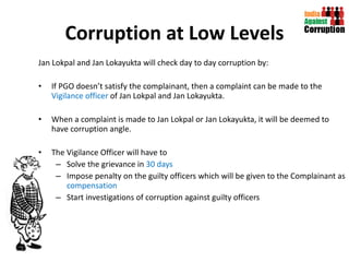 Corruption at Low Levels Jan Lokpal and Jan Lokayukta will check day to day corruption by:  If PGO doesn’t satisfy the complainant, then a complaint can be made to the  Vigilance officer  of Jan Lokpal and Jan Lokayukta. When a complaint is made to Jan Lokpal or Jan Lokayukta, it will be deemed to have corruption angle.  The Vigilance Officer will have to  Solve the grievance in  30 days Impose penalty on the guilty officers which will be given to the Complainant as  compensation   Start investigations of corruption against guilty officers  