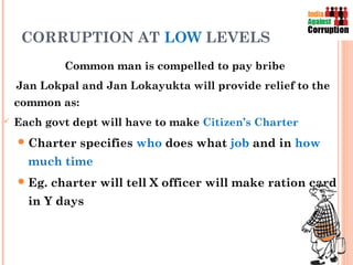 CORRUPTION AT LOW LEVELS
              Common man is compelled to pay bribe
    Jan Lokpal and Jan Lokayukta will provide relief to the
    common as:
   Each govt dept will have to make Citizen’s Charter
     Charter    specifies who does what job and in how
      much time
     Eg.   charter will tell X officer will make ration card
      in Y days
 
