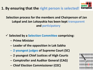 1. By ensuring that the  right person is selected! Selection process for the members and Chairperson of Jan Lokpal and Jan Lokayukta has been kept  transparent  and  participatory Selected by a  Selection Committee  comprising:  Prime Minister  Leader of the opposition in Lok Sabha  2 youngest judges  of Supreme Court (SC)  2 youngest Chief Justices of High Courts Comptroller and Auditor General (CAG) Chief Election Commissioner (CEC) 