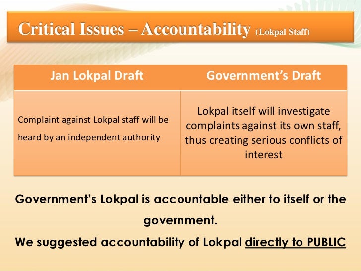 jan lokpal India news: social activist anna hazare said on monday he will hold a 'satyagraha' in delhi on march 23 hazare, who was the face of anti-corruption protests in 2. jan lokpal India news: social activist anna hazare said on monday he will hold a 'satyagraha' in delhi on march 23 hazare, who was the face of anti-corruption protests in 2.