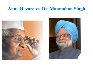 Anna Hazare vs. Dr. Manmohan Singh  