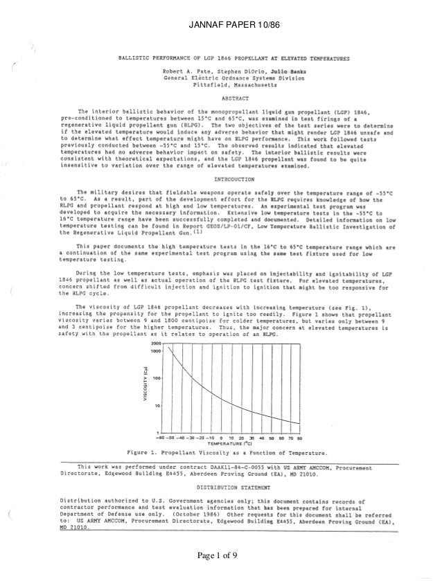 What is the ignition temperature of paper?