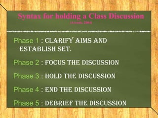 Syntax for holding a Class Discussion
                (Arends, 2004)




Phase 1 : Clarify aims and
 establish set.
Phase 2 : Focus the discussion
Phase 3 : Hold the Discussion
Phase 4 : End the Discussion
Phase 5 : Debrief the Discussion
 