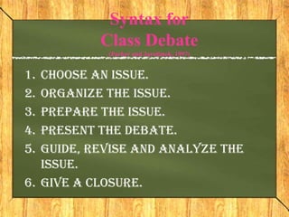 Syntax for
           Class Debate
            (Parker and Jarolimek, 1997)


1. Choose an issue.
2. Organize the issue.
3. Prepare the issue.
4. Present the debate.
5. Guide, revise and analyze the
   issue.
6. Give a closure.
 