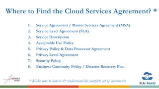 Where to Find the Cloud Services Agreement? *
1. Service Agreement / Master Services Agreement (MSA)
2. Service Level Agreement (SLA)
3. Service Description
4. Acceptable Use Policy
5. Privacy Policy & Data Processor Agreement
6. Privacy Level Agreement
7. Security Policy
8. Business Continuity Policy / Disaster Recovery Plan
* Make sure to obtain & understand the complete set of documents
 