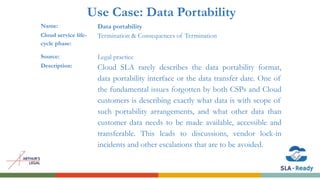 Use Case: Data Portability
Name: Data portability
Cloud service life-
cycle phase:
Termination & Consequences of Termination
Source: Legal practice
Description: Cloud SLA rarely describes the data portability format,
data portability interface or the data transfer date. One of
the fundamental issues forgotten by both CSPs and Cloud
customers is describing exactly what data is with scope of
such portability arrangements, and what other data than
customer data needs to be made available, accessible and
transferable. This leads to discussions, vendor lock-in
incidents and other escalations that are to be avoided.
 