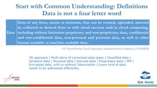 Start with Common Understanding: Definitions
Data is not a four letter word
EC Cloud Service Level Agreement Standardisation Guidelines (v20140828)
3D approach | Multi-story of connected data types | Classified data |
Sensitive data | Personal data | Derived data | Proprietary data | IPR |
Encrypted data, with or without Tokenization | Every kind of data
needs to be addressed differently.
Data
Data of any form, nature or structure, that can be created, uploaded, inserted
in, collected or derived from or with cloud services and/or cloud computing,
including without limitation proprietary and non-proprietary data, confidential
and non-confidential data, non-personal and personal data, as well as other
human readable or machine readable data.
 