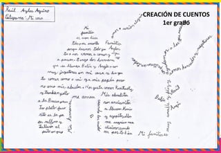 CREACIÓN DE CUENTOS
1er grado
 