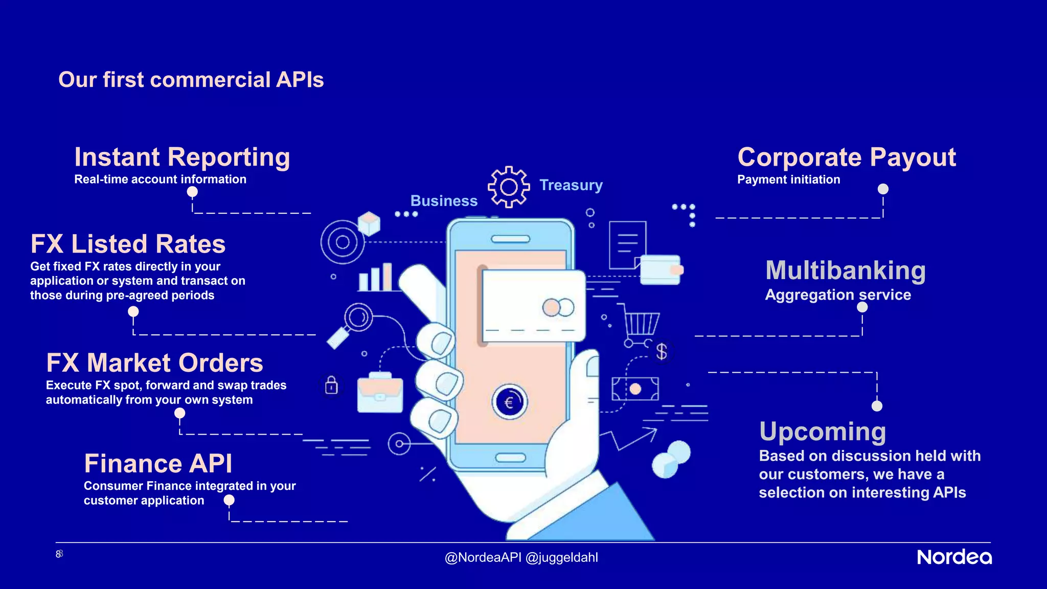 88
@NordeaAPI @juggeldahl
Instant Reporting
Real-time account information
Corporate Payout
Payment initiation
Multibanking
Aggregation service
Upcoming
Based on discussion held with
our customers, we have a
selection on interesting APIs
Business
Treasury
FX Listed Rates
Get fixed FX rates directly in your
application or system and transact on
those during pre-agreed periods
FX Market Orders
Execute FX spot, forward and swap trades
automatically from your own system
Finance API
Consumer Finance integrated in your
customer application
Our first commercial APIs
 