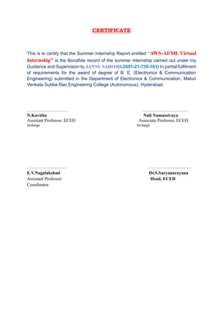 CERTIFICATE
This is to certify that the Summer Internship Report entitled “AWS-AI/ML Virtual
Internship” is the Bonafide record of the summer internship carried out under my
Guidance and Supervision by JANNU SAHITHI(2451-21-735-161) In partial fulfilment
of requirements for the award of degree of B. E. (Electronics & Communication
Engineering) submitted in the Department of Electronics & Communication, Maturi
Venkata Subba Rao Engineering College (Autonomous), Hyderabad.
……………………… …………………………
N.Kavitha Nuli Namassivaya
Assistant Professor, ECED Associate Professor, ECED
Incharge Incharge
……………...........… …………...................…
E.V.Nagalakshmi Dr.S.Suryanarayana
Assistant Professor Head, ECED
Coordinator
 