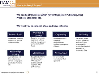 Copyright © 2014, ITAMOrg. All rights reserved. 10
What’s the benefit for you?
We need a strong voice which have influence on Publishers, Best
Practices, Standards etc.
We want you to connect, share and have influence!
Process focus
Knowledge, tools and
guidance to process
implementation
Manage &
control
Guidance on how to
organise to achieve
optimal management
and control with IT
Assets
Organising
Guidance on which
roles and
responsibilities
involved in managing
IT Assets
Knowledge
sharing
Access to local and
International case
stories, whitepapers,
product evaluations
etc.
Monitoring
Be updated with the
latest news from
ITAM industry
(Publisher, ITAM
suppliers, ITAM
professionals)
Networking
Be connected to
international ITAM
specialist
Learning
Get access to best
practice education
and certification
program with a
practical and guided
approach to
implement ITAM
 