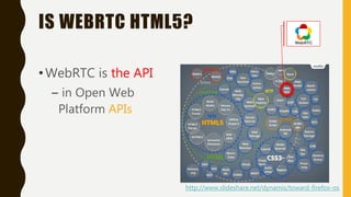 IS WEBRTC HTML5?
•WebRTC is the API
– in Open Web
Platform APIs
http://www.slideshare.net/dynamis/toward-firefox-os
 