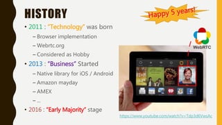 HISTORY
• 2011 : “Technology” was born
– Browser implementation
– Webrtc.org
– Considered as Hobby
• 2013 : “Business” Started
– Native library for iOS / Android
– Amazon mayday
– AMEX
– ...
• 2016 : “Early Majority” stage
https://www.youtube.com/watch?v=Tdp3d6VwsAc
 