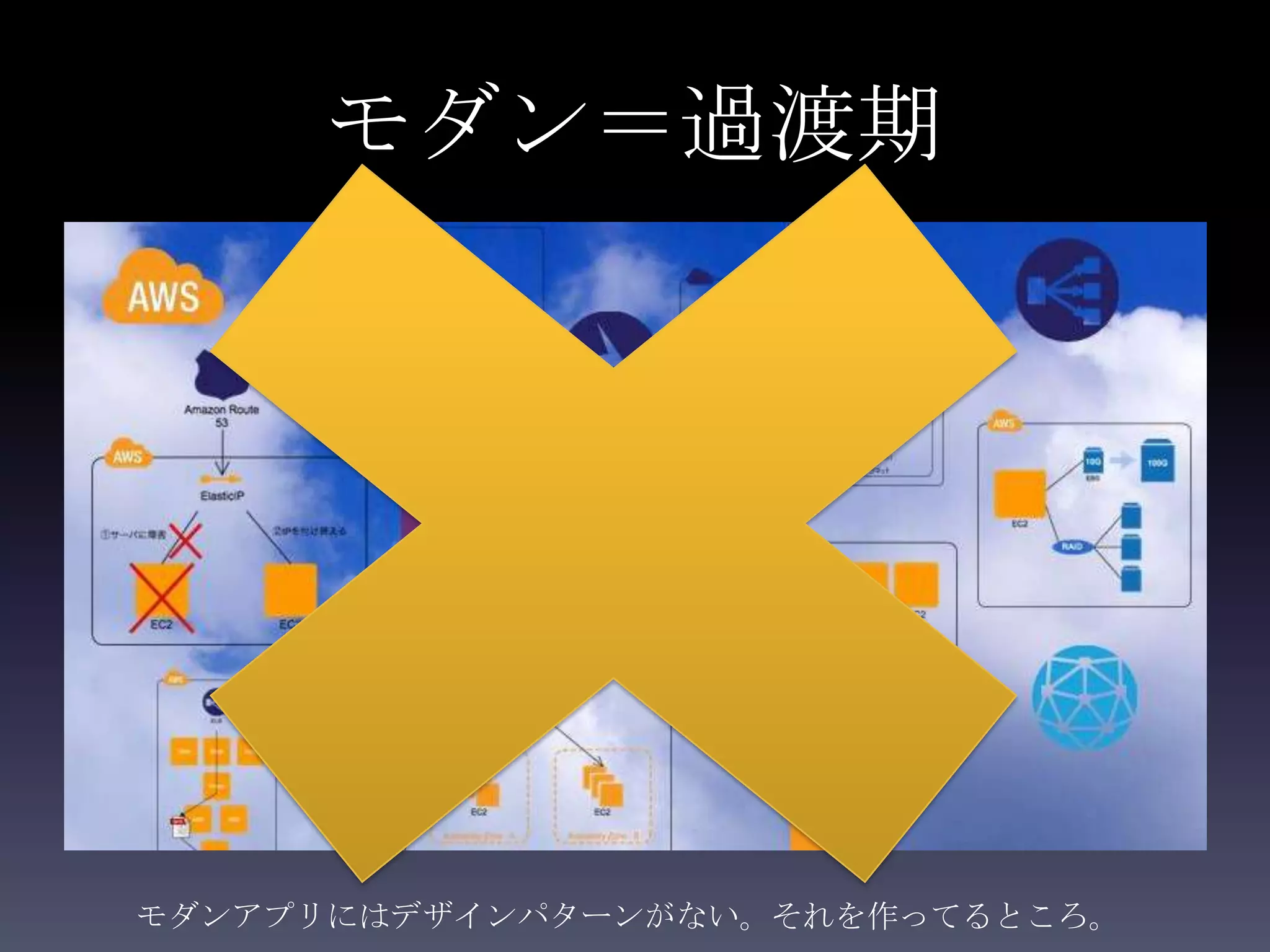 モダン＝過渡期




モダンアプリにはデザインパターンがない。それを作ってるところ。
 