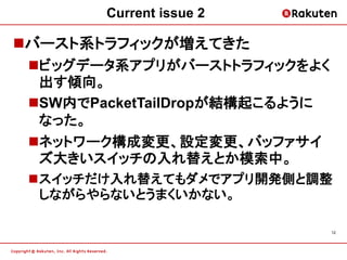 Current issue 2

バースト系トラフィックが増えてきた
 ビッグデータ系アプリがバーストトラフィックをよく
  出す傾向。
 SW内でPacketTailDropが結構起こるように
  なった。
 ネットワーク構成変更、設定変更、バッファサイ
  ズ大きいスイッチの入れ替えとか模索中。
 スイッチだけ入れ替えてもダメでアプリ開発側と調整
  しながらやらないとうまくいかない。

                                12
 