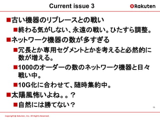 Current issue 3

古い機器のリプレースとの戦い
 終わる気がしない、永遠の戦い。ひたすら調整。
ネットワーク機器の数が多すぎる
 冗長とか専用セグメントとかを考えると必然的に
  数が増える。
 1000のオーダーの数のネットワーク機器と日々
  戦い中。
 10G化に合わせて、随時集約中。
太陽風怖いよね。。？
 自然には勝てない？                 13
 