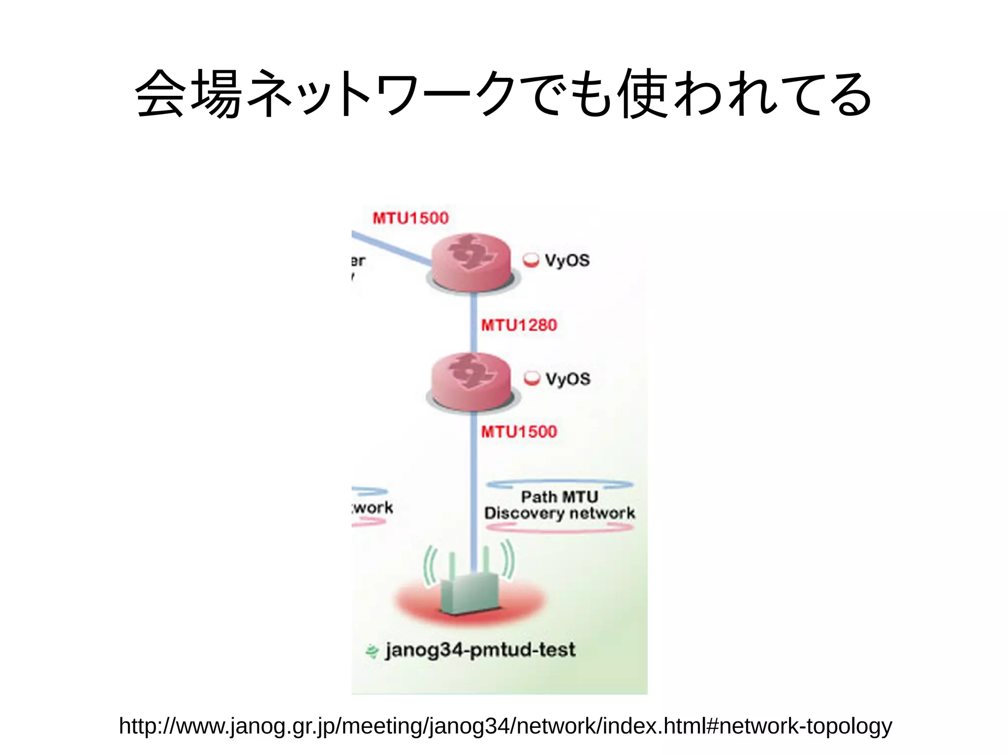 会場ネットワークでも使われてる
http://www.janog.gr.jp/meeting/janog34/network/index.html#network-topology
 
