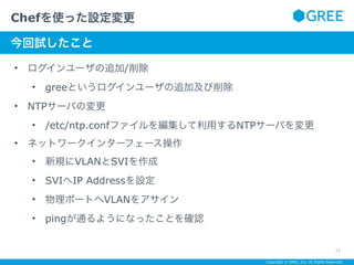 Copyright © GREE, Inc. All Rights Reserved.
• ログインユーザの追加/削除
• greeというログインユーザの追加及び削除
• NTPサーバの変更
• /etc/ntp.confファイルを編集して利用するNTPサーバを変更
• ネットワークインターフェース操作
• 新規にVLANとSVIを作成
• SVIへIP Addressを設定
• 物理ポートへVLANをアサイン
• pingが通るようになったことを確認
Chefを使った設定変更
11
サブタイトルテキスト
今回試したこと
 