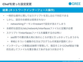 Copyright © GREE, Inc. All Rights Reserved.
• 一時的な操作に関してはスクリプトを流し込むで対応できる
• しかし、設定の永続性は担保されない
• networkingデーモンのrestartで設定が消えてしまう
• 永続的な設定は/etc/network/interfacesファイルに記載が必要
• スクリプトでinterfacesファイルを編集するのは怖い
• sed等での置き換え時に他のところが変に引っかかってしまうかも
• 単純にそういう編集の仕方はプログラムの実装が面倒くさい
• インターフェース情報はDB等で管理して、毎回そこからChef経由で動
的生成してファイルを置き換えてあげるほうが良さそう
Chefを使った設定変更
15
サブタイトルテキスト
結果 (ネットワークインターフェース操作)
 