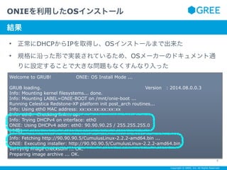 Copyright © GREE, Inc. All Rights Reserved.
• 正常にDHCPからIPを取得し、OSインストールまで出来た
• 規格に沿った形で実装されているため、OSメーカーのドキュメント通
りに設定することで大きな問題もなくすんなり入った
ONIEを利用したOSインストール
8
サブタイトルテキスト
結果
Welcome to GRUB! ONIE: OS Install Mode ...
GRUB loading. Version : 2014.08.0.0.3
Info: Mounting kernel filesystems... done.
Info: Mounting LABEL=ONIE-BOOT on /mnt/onie-boot ...
Running Celestica Redstone-XP platform init post_arch routines...
Info: Using eth0 MAC address: xx:xx:xx:xx:xx:xx
Info: eth0: Checking link... up.
Info: Trying DHCPv4 on interface: eth0
ONIE: Using DHCPv4 addr: eth0: 90.90.90.25 / 255.255.255.0
(中略)
Info: Fetching http://90.90.90.5/CumulusLinux-2.2.2-amd64.bin ...
ONIE: Executing installer: http://90.90.90.5/CumulusLinux-2.2.2-amd64.bin
Verifying image checksum ... OK.
Preparing image archive ... OK.
 