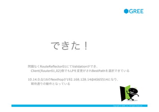 Copyright ? GREE, Inc. All Rights Reserved.
Ǥ
}ʤRouteReflector01ˤValidationǤ
?Client(Router01,02)ȤǤLPBestPathxkǤƤ
10.14.0.0/16Nexthop192.168.128.14@AS65514ˤʤꡢ
?ڴͨ΄ȤʤäƤ
 