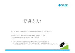 Copyright ? GREE, Inc. All Rights Reserved.
Ǥʤ
10.14.0.0/16@AS65514RouteReflector01ޤǁᤷʤ
ɤȤƤϡRouter02BestPathxkƤ
?RouteReflector01˽U·ڸ򤷤Ƥ
⤽Router02ڤLongestMatchU·Ǥ
?10.14.0.0/24ؓƤޤäƤ뤿ᡢΘˤʤäƤ
 