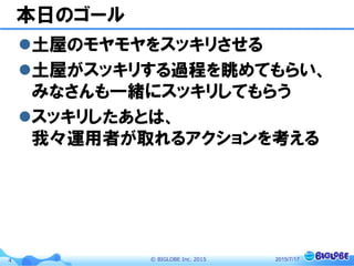 ©  BIGLOBE  Inc.  20154
本日のゴール
l 土屋のモヤモヤをスッキリさせる
l 土屋がスッキリする過程を眺めてもらい、
みなさんも一緒にスッキリしてもらう
l スッキリしたあとは、
我々運用者が取れるアクションを考える
2015/7/17
 