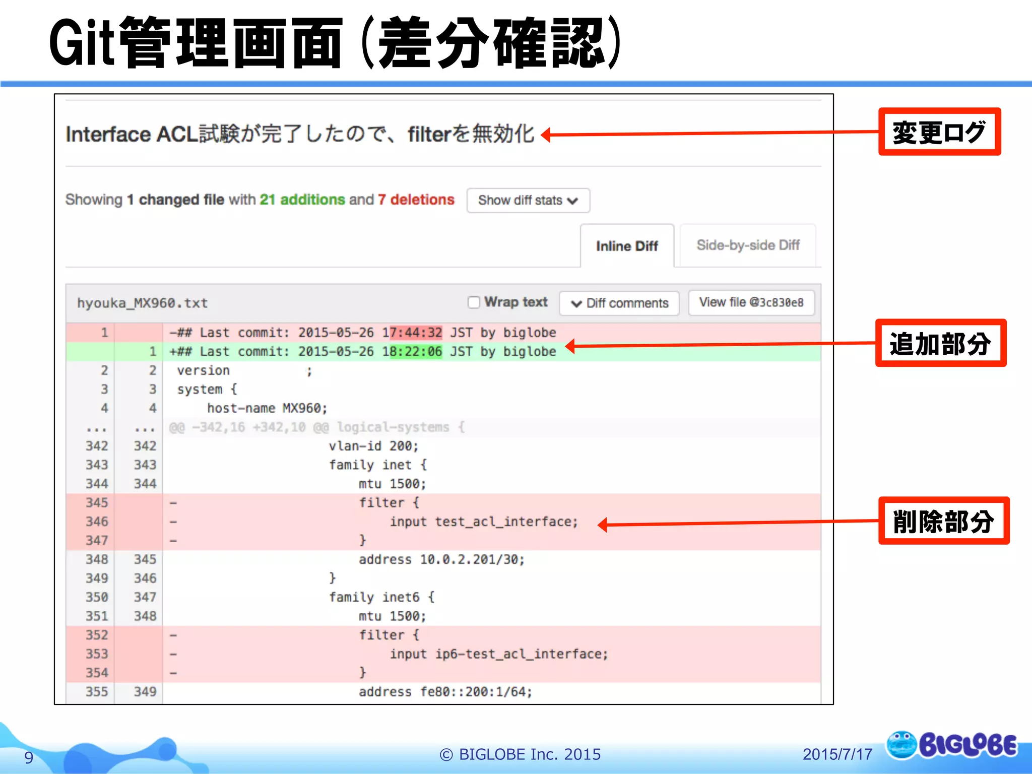 ©  BIGLOBE  Inc.  20159
Git管理画面(差分確認)
2015/7/17
変更ログ
削除部分
追加部分
 