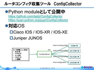 ©  BIGLOBE  Inc.  201512
ルータコンフィグ収集ツール　ConfigCollector
l Python moduleとして公開中
https://github.com/taijiji/ConfigCollector
https://pypi.python.org/pypi/ConfigCollector
l 対応OS
p Cisco IOS / IOS-XR / IOS-XE
p Juniper JUNOS
2015/7/17
ルータ情報(Json形式）
•  ホスト名
•  IPアドレス
•  ユーザ名
•  パスワード
•  OS種類
ConfigCollector
IOSルータ
IOS XRルータ
IOS-XEルータ
JUNOSルータ
ssh
show running-config
show configuration
show running-config
show running-config
 
