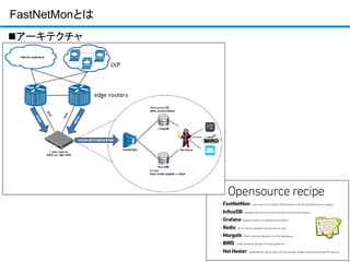 FastNetMonとは
アーキテクチャ
 