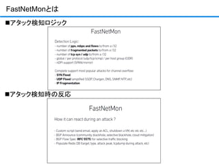 FastNetMonとは
アタック検知ロジック
アタック検知時の反応
 