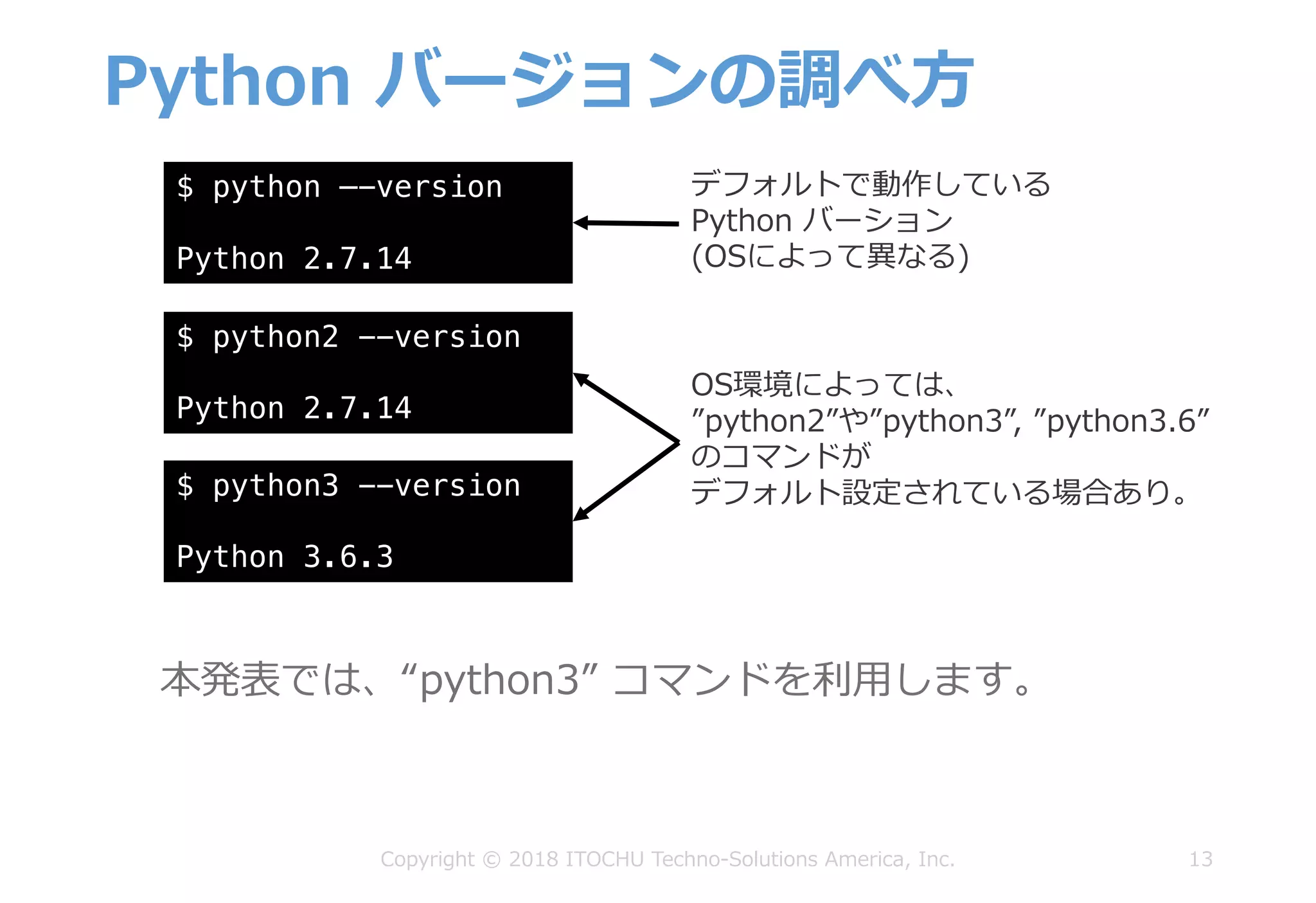 Python バージョンの調べ⽅
本発表では、“python3” コマンドを利⽤します。
13Copyright © 2018 ITOCHU Techno-Solutions America, Inc.
$ python –-version
Python 2.7.14
$ python2 --version
Python 2.7.14
$ python3 --version
Python 3.6.3
デフォルトで動作している
Python バーション
(OSによって異なる)
OS環境によっては、
”python2”や”python3”, ”python3.6”
のコマンドが
デフォルト設定されている場合あり。
 