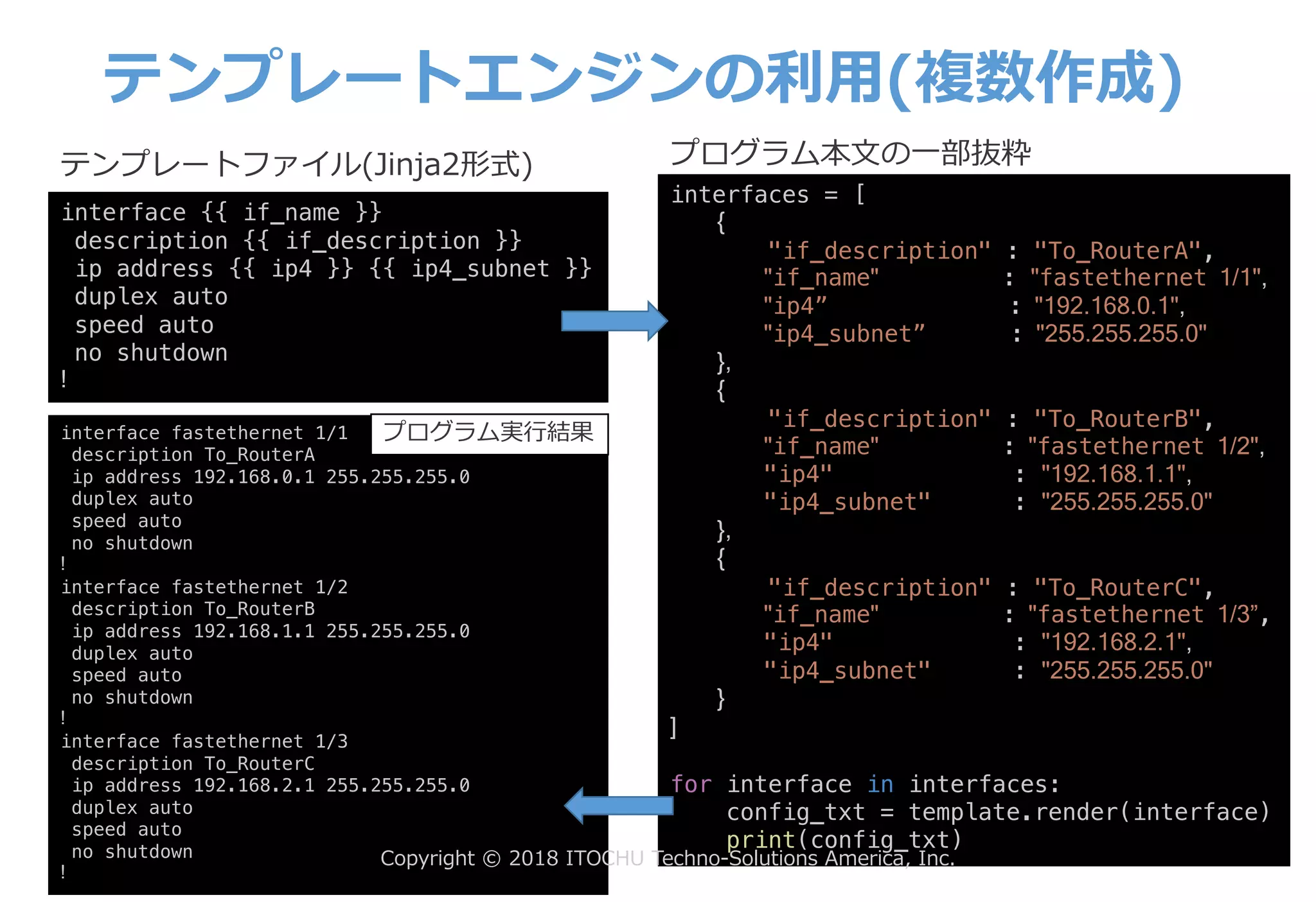 テンプレートエンジンの利⽤(複数作成)
38
interface {{ if_name }}
description {{ if_description }}
ip address {{ ip4 }} {{ ip4_subnet }}
duplex auto
speed auto
no shutdown
!
テンプレートファイル(Jinja2形式)
interfaces = [
{
"if_description" : "To_RouterA",
"if_name" : "fastethernet 1/1",
"ip4” : "192.168.0.1",
"ip4_subnet” : "255.255.255.0"
},
{
"if_description" : "To_RouterB",
"if_name" : "fastethernet 1/2",
"ip4" : "192.168.1.1",
"ip4_subnet" : "255.255.255.0"
},
{
"if_description" : "To_RouterC",
"if_name" : "fastethernet 1/3”,
"ip4" : "192.168.2.1",
"ip4_subnet" : "255.255.255.0"
}
]
for interface in interfaces:
config_txt = template.render(interface)
print(config_txt)
interface fastethernet 1/1
description To_RouterA
ip address 192.168.0.1 255.255.255.0
duplex auto
speed auto
no shutdown
!
interface fastethernet 1/2
description To_RouterB
ip address 192.168.1.1 255.255.255.0
duplex auto
speed auto
no shutdown
!
interface fastethernet 1/3
description To_RouterC
ip address 192.168.2.1 255.255.255.0
duplex auto
speed auto
no shutdown
!
プログラム本⽂の⼀部抜粋
プログラム実⾏結果
Copyright © 2018 ITOCHU Techno-Solutions America, Inc.
 