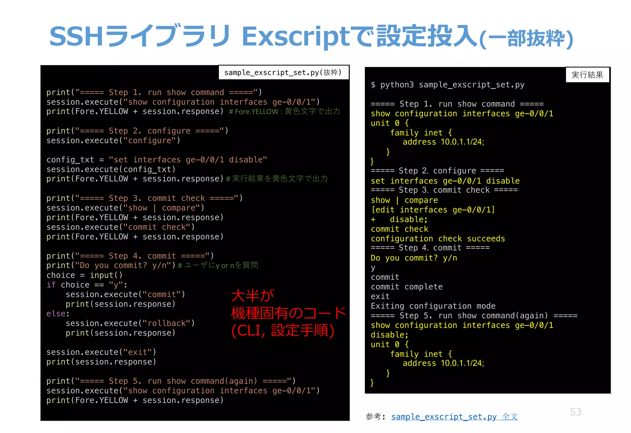 53
SSHライブラリ Exscriptで設定投⼊(⼀部抜粋)
print(”===== Step 1. run show command =====")
session.execute("show configuration interfaces ge-0/0/1")
print(Fore.YELLOW + session.response) #	Fore.YELLOW :	⻩⾊⽂字で出⼒
print("===== Step 2. configure =====")
session.execute("configure")
config_txt = "set interfaces ge-0/0/1 disable"
session.execute(config_txt)
print(Fore.YELLOW + session.response) #	実⾏結果を⻩⾊⽂字で出⼒
print("===== Step 3. commit check =====")
session.execute("show | compare")
print(Fore.YELLOW + session.response)
session.execute("commit check")
print(Fore.YELLOW + session.response)
print("===== Step 4. commit =====")
print("Do you commit? y/n") #	ユーザにy	or	nを質問
choice = input()
if choice == "y":
session.execute("commit")
print(session.response)
else:
session.execute("rollback")
print(session.response)
session.execute("exit")
print(session.response)
print("===== Step 5. run show command(again) =====")
session.execute("show configuration interfaces ge-0/0/1")
print(Fore.YELLOW + session.response)
$ python3 sample_exscript_set.py
===== Step 1. run show command =====
show configuration interfaces ge-0/0/1
unit 0 {
family inet {
address 10.0.1.1/24;
}
}
===== Step 2. configure =====
set interfaces ge-0/0/1 disable
===== Step 3. commit check =====
show | compare
[edit interfaces ge-0/0/1]
+ disable;
commit check
configuration check succeeds
===== Step 4. commit =====
Do you commit? y/n
y
commit
commit complete
exit
Exiting configuration mode
===== Step 5. run show command(again) =====
show configuration interfaces ge-0/0/1
disable;
unit 0 {
family inet {
address 10.0.1.1/24;
}
}
sample_exscript_set.py(抜粋) 実⾏結果
参考: sample_exscript_set.py 全文
⼤半が
機種固有のコード
(CLI, 設定⼿順)
 