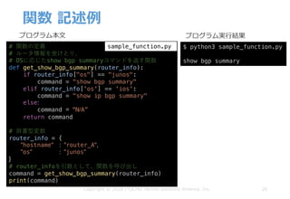 関数 記述例
26
プログラム本⽂ プログラム実⾏結果
# 関数の定義
# ルータ情報を受けとり、
# OSに応じたshow bgp summaryコマンドを返す関数
def get_show_bgp_summary(router_info):
if router_info["os"] == "junos":
command = "show bgp summary"
elif router_info['os'] == 'ios':
command = "show ip bgp summary"
else:
command = “N/A”
return command
# 辞書型変数
router_info = {
"hostname" : "router_A",
"os" : "junos"
}
# router_infoを引数として、関数を呼び出し
command = get_show_bgp_summary(router_info)
print(command)
$ python3 sample_function.py
show bgp summary
sample_function.py
Copyright © 2018 ITOCHU Techno-Solutions America, Inc.
 