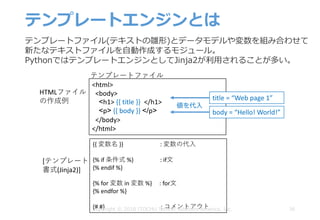 テンプレートエンジンとは
36
テンプレートファイル(テキストの雛形)とデータモデルや変数を組み合わせて
新たなテキストファイルを⾃動作成するモジュール。
PythonではテンプレートエンジンとしてJinja2が利⽤されることが多い。
<html>
<body>
<h1>	{{	title }} </h1>
<p> {{	body }}	</p>
</body>
</html>
title =	“Web	page	1”
body	=	“Hello!	World!”
{{	変数名 }}																									:	変数の代⼊
{%	if	条件式 %}	 :	if⽂
{%	endif %}	
{%	for	変数 in	変数 %}					:	for⽂
{%	endfor %}	
{#	#}																																						:	コメントアウト
[テンプレート
書式(Jinja2)]
HTMLファイル
の作成例
テンプレートファイル
値を代⼊
Copyright © 2018 ITOCHU Techno-Solutions America, Inc.
 