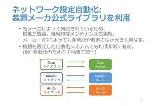ネットワーク設定⾃動化:
装置メーカ公式ライブラリを利⽤
• 各メーカによって開発されているため、
機能が豊富。継続的なメンテナンスも実施。
• メーカ・OSによって対象機能や制御⽅法が⼤きく異なる。
• 機種を限定した⾃動化システムであれば⾮常に有効。
(例: ⾃動化のために１機種に統⼀)
49
Cisco
Router
Juniper
Router
Arista
Router
Cisco
ライブラリ
Juniper
ライブラリ
Arista
ライブラリ
 