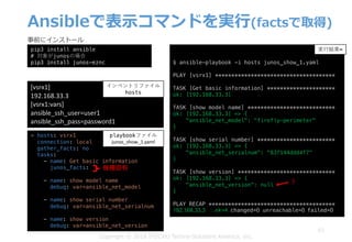 Ansibleで表⽰コマンドを実⾏(factsで取得)
61
Copyright © 2018 ITOCHU Techno-Solutions America, Inc.
事前にインストール
pip3 install ansible
# 対象がjunosの場合
pip3 install junos-eznc
- hosts: vsrx1
connection: local
gather_facts: no
tasks:
- name: Get basic information
junos_facts:
- name: show model name
debug: var=ansible_net_model
- name: show serial number
debug: var=ansible_net_serialnum
- name: show version
debug: var=ansible_net_version
[vsrx1]
192.168.33.3
[vsrx1:vars]
ansible_ssh_user=user1
ansible_ssh_pass=password1
インベントリファイル
hosts
playbookファイル
junos_show_1.yaml
機種固有
$ ansible-playbook -i hosts junos_show_1.yaml
PLAY [vsrx1] *************************************
TASK [Get basic information] *********************
ok: [192.168.33.3]
TASK [show model name] ***************************
ok: [192.168.33.3] => {
"ansible_net_model": "firefly-perimeter"
}
TASK [show serial number] ************************
ok: [192.168.33.3] => {
"ansible_net_serialnum": "83f144ddd4f7"
}
TASK [show version] ******************************
ok: [192.168.33.3] => {
"ansible_net_version": null
}
PLAY RECAP ***************************************
192.168.33.3 : ok=4 changed=0 unreachable=0 failed=0
実⾏結果≈
?
 