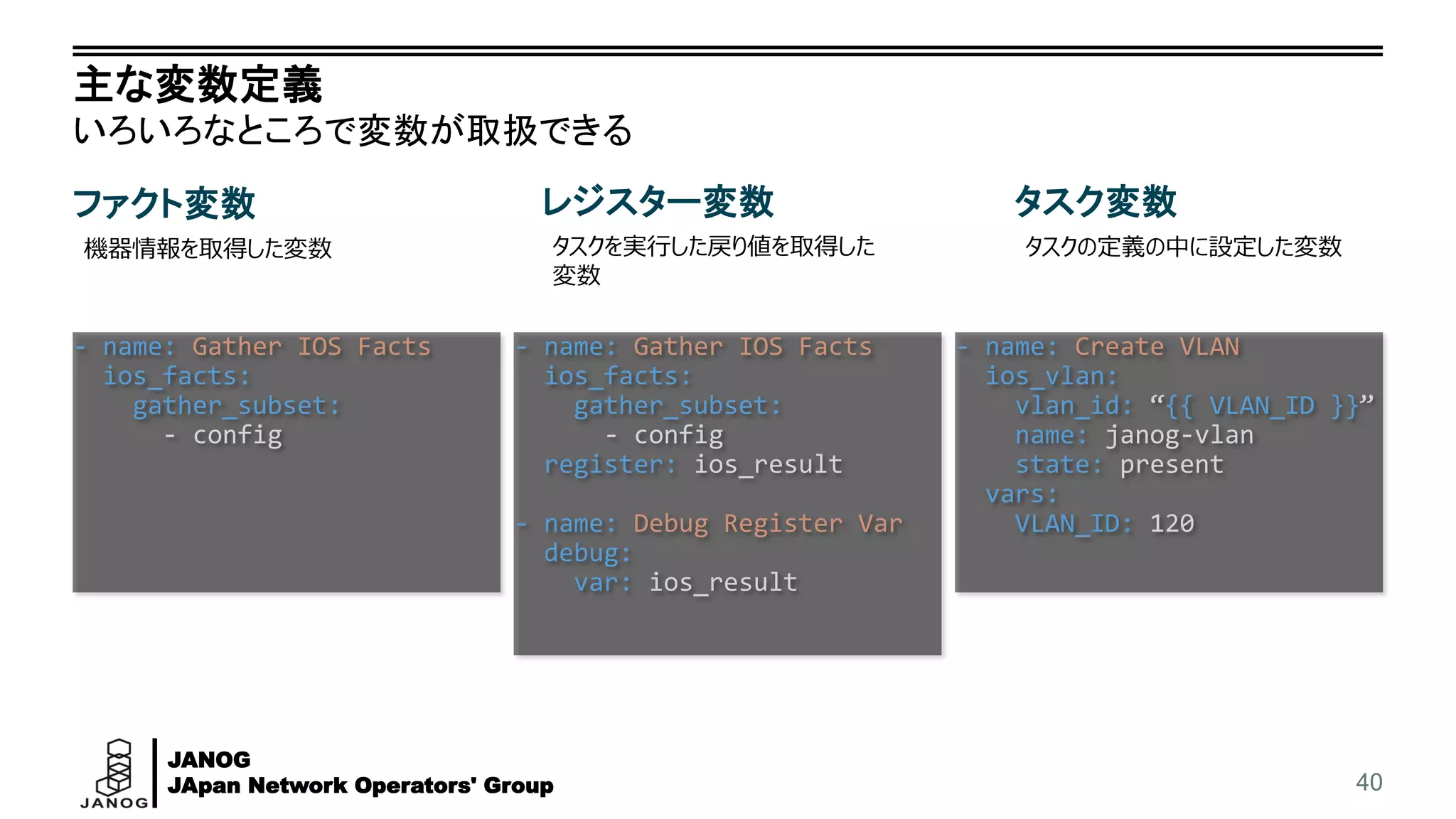 JANOG
JApan Network Operators' Group
主な変数定義
いろいろなところで変数が取扱できる
40
ファクト変数
機器情報を取得した変数
レジスター変数
タスクを実行した戻り値を取得した
変数
タスク変数
タスクの定義の中に設定した変数
- name: Gather IOS Facts
ios_facts:
gather_subset:
- config
- name: Gather IOS Facts
ios_facts:
gather_subset:
- config
register: ios_result
- name: Debug Register Var
debug:
var: ios_result
- name: Create VLAN
ios_vlan:
vlan_id: “{{ VLAN_ID }}”
name: janog-vlan
state: present
vars:
VLAN_ID: 120
 