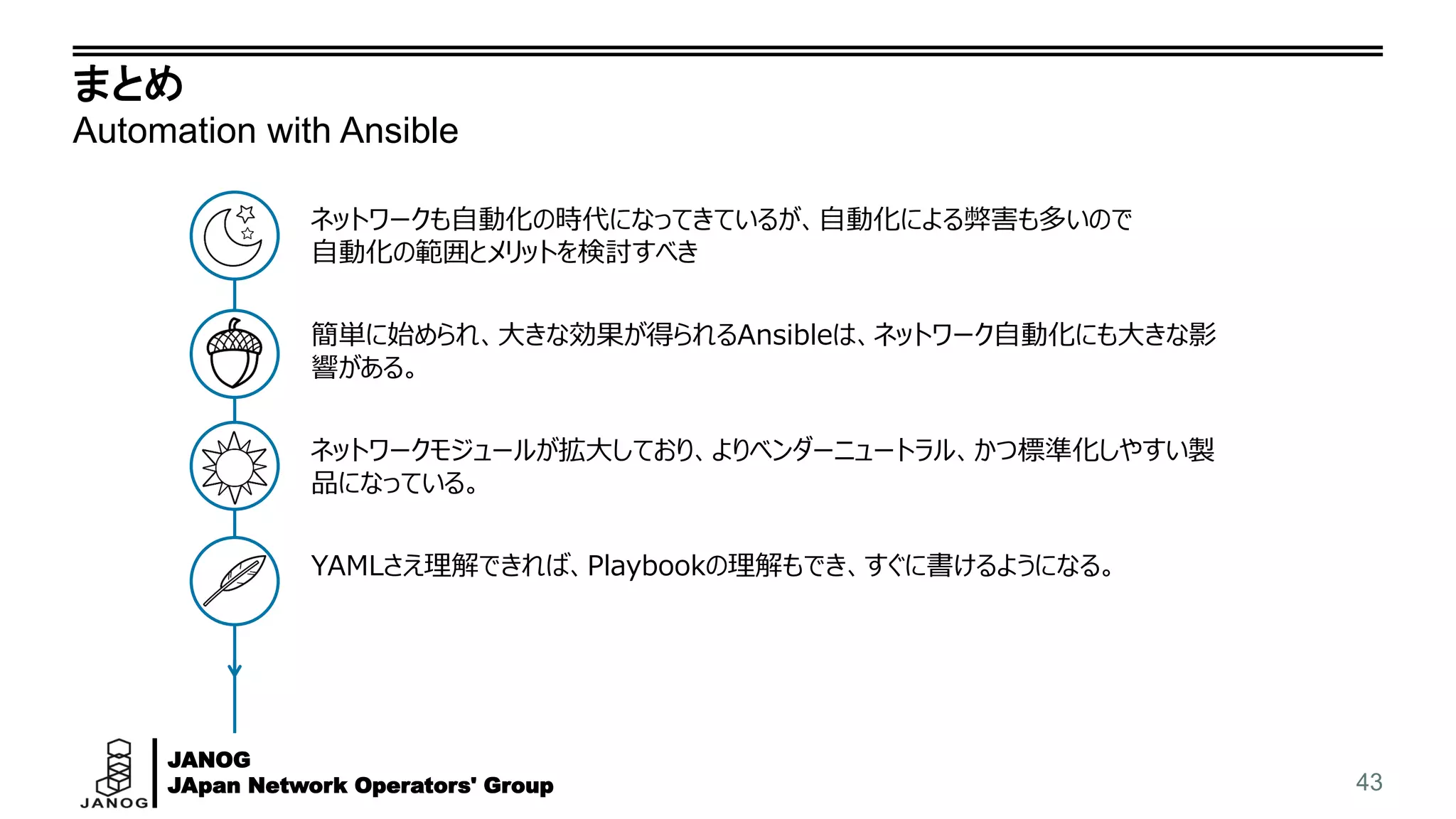 JANOG
JApan Network Operators' Group
まとめ
Automation with Ansible
43
ネットワークも自動化の時代になってきているが、自動化による弊害も多いので
自動化の範囲とメリットを検討すべき
簡単に始められ、大きな効果が得られるAnsibleは、ネットワーク自動化にも大きな影
響がある。
ネットワークモジュールが拡大しており、よりベンダーニュートラル、かつ標準化しやすい製
品になっている。
YAMLさえ理解できれば、Playbookの理解もでき、すぐに書けるようになる。
 