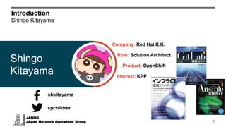 JANOG
JApan Network Operators' Group
Introduction
Shingo Kitayama
2
Shingo
Kitayama
Company: Red Hat K.K.
Role: Solution Architect
Product: OpenShift
Interest: KPP
shkitayama
spchildren
 