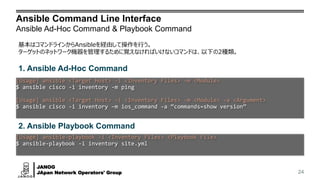 JANOG
JApan Network Operators' Group
Ansible Command Line Interface
Ansible Ad-Hoc Command & Playbook Command
24
[Usage] ansible <Target Host> -i <Inventory Files> -m <Module>
$ ansible cisco -i inventory -m ping
[Usage] ansible <Target Host> -i <Inventory Files> -m <Module> -a <Argument>
$ ansible cisco -i inventory –m ios_command -a “commands=show version”
[Usage] ansible-playbook -i <Inventory Files> <Playbook File>
$ ansible-playbook -i inventory site.yml
2. Ansible Playbook Command
1. Ansible Ad-Hoc Command
基本はコマンドラインからAnsibleを経由して操作を行う。
ターゲットのネットワーク機器を管理するために覚えなければいけないコマンドは、以下の2種類。
 
