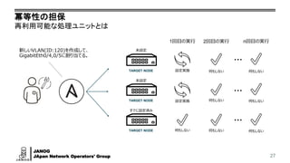 JANOG
JApan Network Operators' Group
冪等性の担保
再利用可能な処理ユニットとは
27
TARGET NODE
TARGET NODE
TARGET NODE
新しいVLAN(ID:120)を作成して、
GigabitEth0/4,0/5に割り当てる。
1回目の実行 2回目の実行 n回目の実行
…
…
…
すでに設定済み
未設定
未設定
設定実施
設定実施
何もしない 何もしない
何もしない
何もしない 何もしない
何もしない
何もしない
 